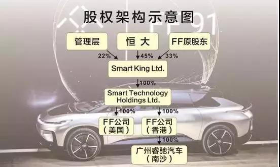 贾跃亭的梦想,贾跃亭梦想买单完整版