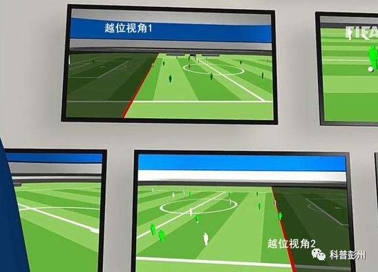 世界杯上的黑科技是谁研制的,世界杯观赛黑科技