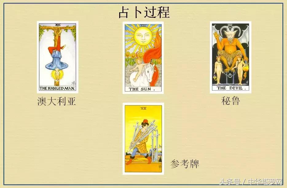 2018世界杯秘鲁vs丹麦结果,世界杯预选赛澳大利亚对秘鲁预测