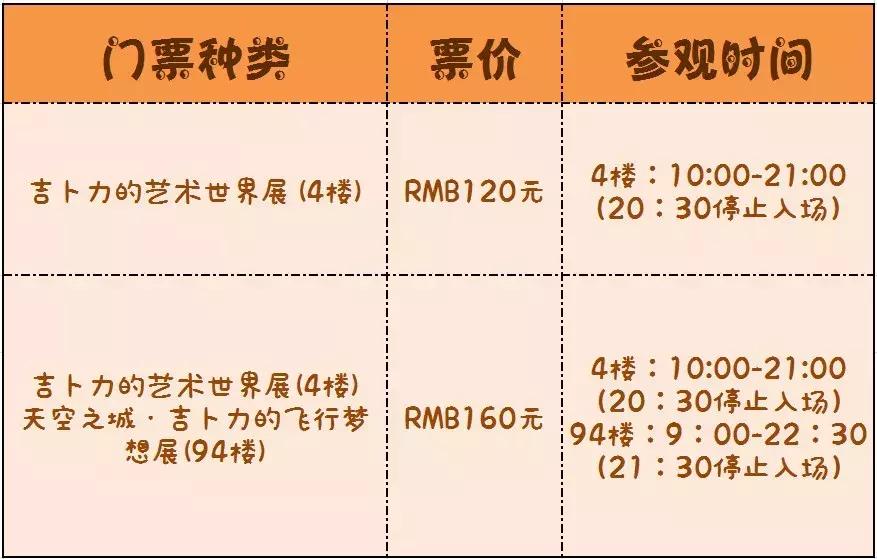 吉卜力天空之城完整版,吉卜力展飞行船