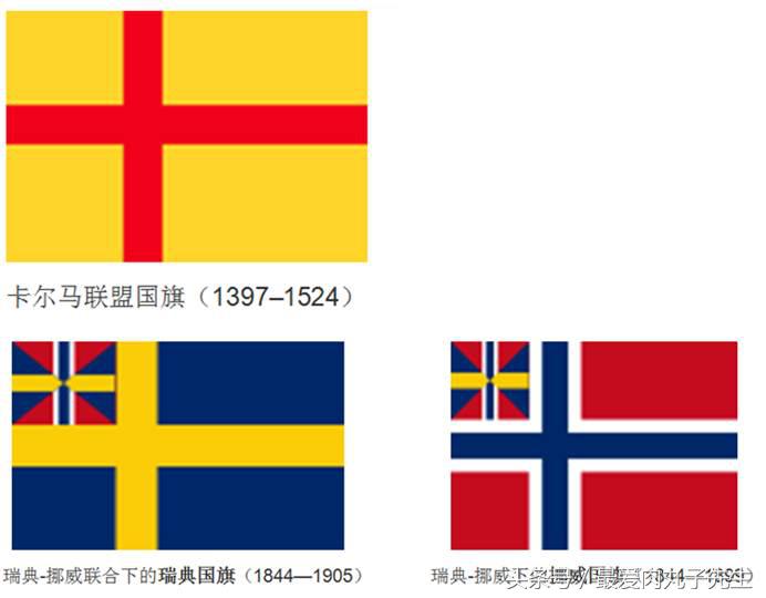 由世界杯北欧足球队，带你理清眩晕的北欧“十“字旗！