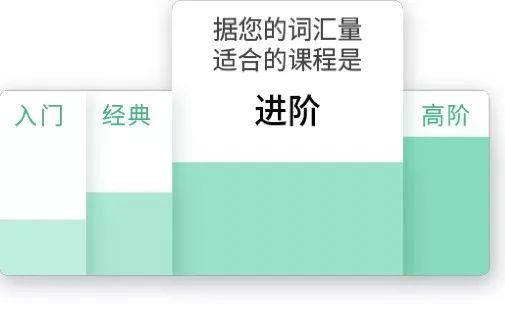 比起买大牌，女生知道这5件事才更有品味