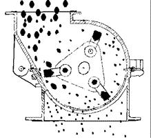 电厂各类设备原理,电厂环保设备图纸讲解