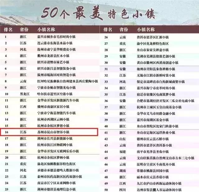 2024年昆山房价跌了多少,2024年昆山房价还会回暖吗