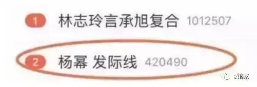 重度脱发怎么自救,脱发是医学界难以攻克的难题