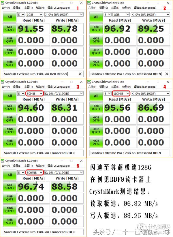 闪迪至尊极速microsd卡170mb评测,闪迪专业级高耐用microsd存储卡