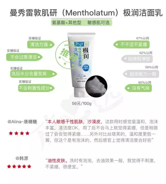 洗面奶芙丽芳丝新版,网红洗面奶变白真实测评