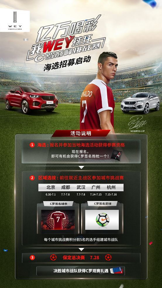 wey品牌c罗巅峰挑战赛,wey震天地间沙漠挑战赛视频