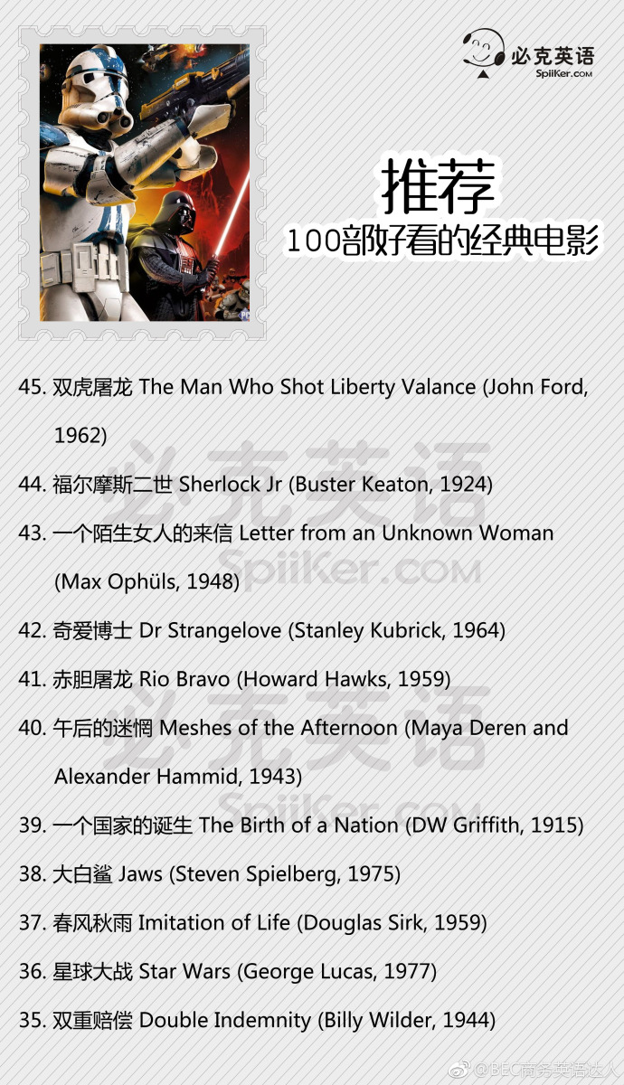 看电影学英语100遍,英语电影小学生学英语