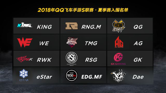 QQ飞车手游s联赛2023秋季赛,qq飞车手游s联赛2023直播