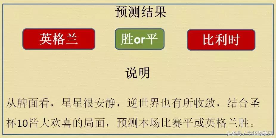 比利时巴拿马突尼斯,英格兰比利时巴拿马突尼斯比分
