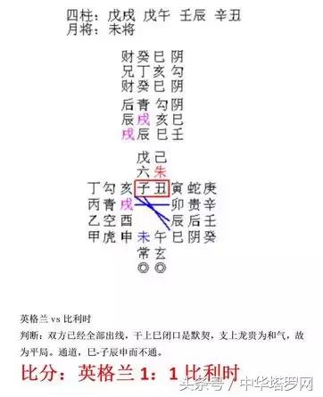 日本vs比利时世界杯前瞻,26日世界杯荷兰vs沙特预测