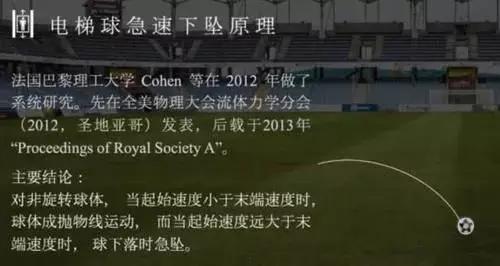 c罗电梯球解析,c罗冷知识