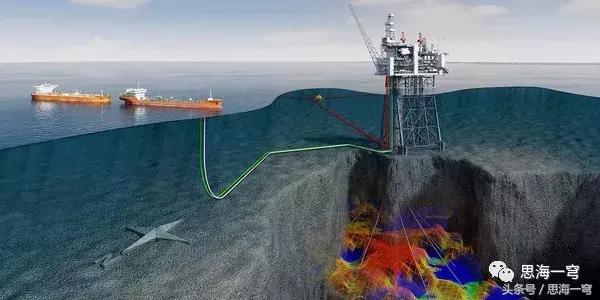 我国是海洋大国,我国有多少个海上石油平台