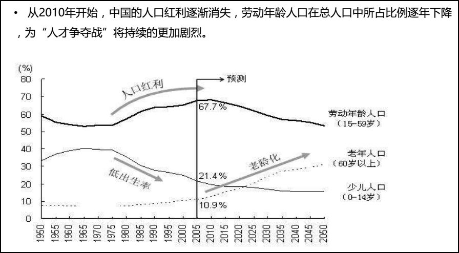 面试问井盖为什么是圆的,井盖为什么是圆的简单回答