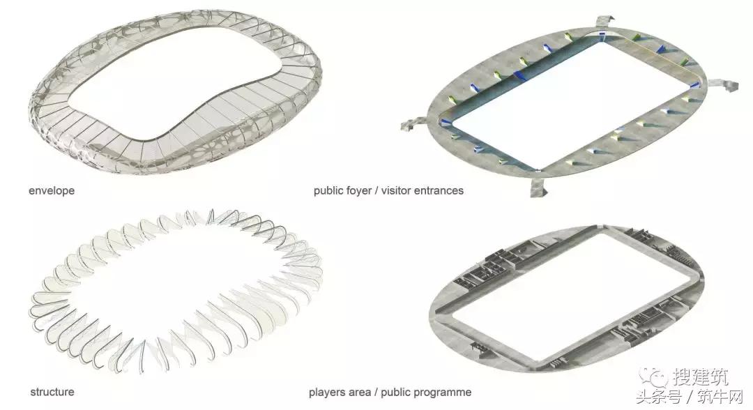 5万座体育场设计,顶级体育场设计