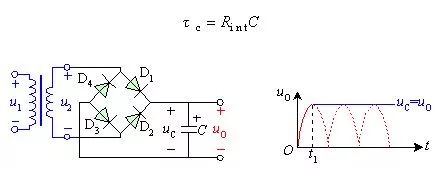 电容滤波电路利用电容的什么作用,电容滤波电路电容与负载怎么关联