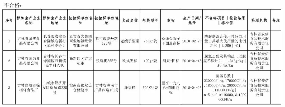 森田有毒面膜名单,哪款森田面膜是黑榜
