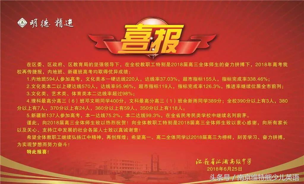 2018南京各校高考成绩单出炉！南京最强中学是……