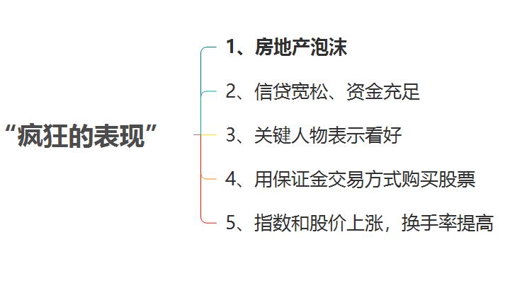 1929年大崩盘启示,1929大崩盘的原因