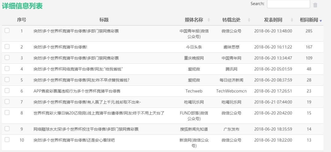 *球赌**的球迷，你们注定要输！这篇文章告诉你为什么……