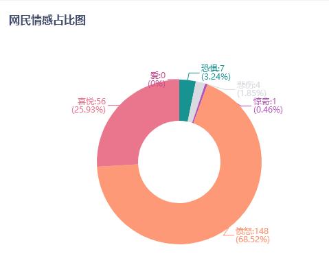 *球赌**的球迷，你们注定要输！这篇文章告诉你为什么……