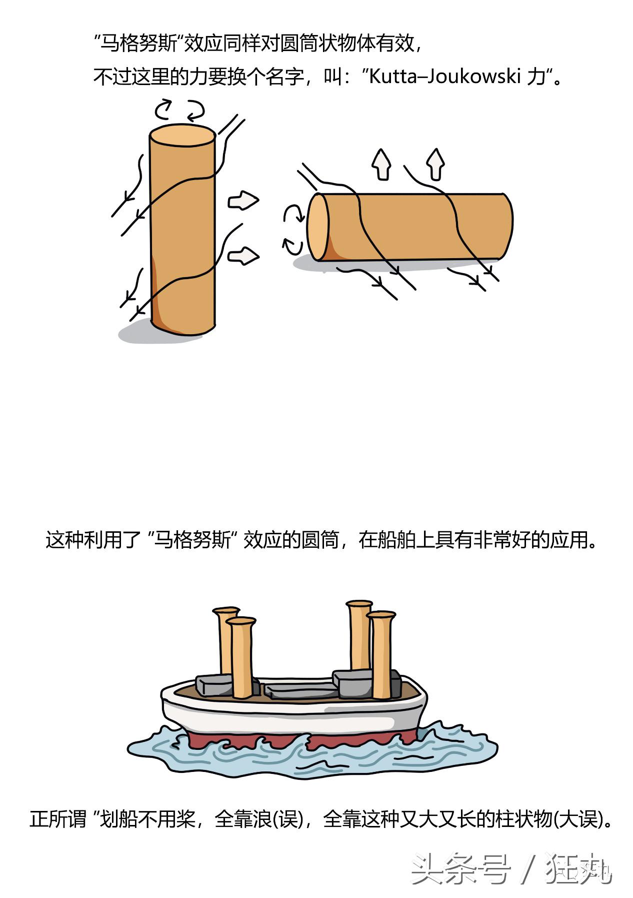 足球运动员学霸,足球球员学霸