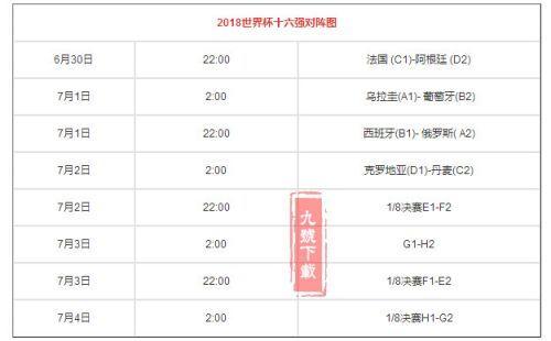 俄罗斯世界杯十二强赛中国队,2018俄罗斯世界杯16强