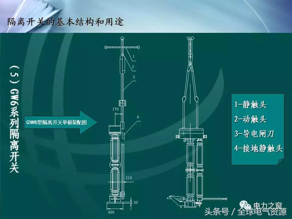 隔离开关的工作原理及拆卸,拉环式隔离开关工作原理