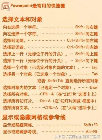 ppt图片最大化快捷键,ppt快捷键技巧大全