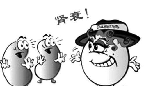 美白丸吃了真的可以美白吗,吃美白丸一般多久有效