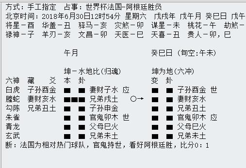 “华鹤杯”第16轮世界杯周易竞猜实况播报（16强赛首轮）