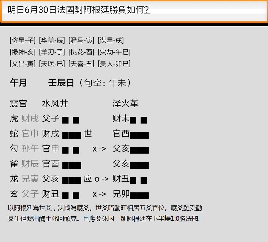“华鹤杯”第16轮世界杯周易竞猜实况播报（16强赛首轮）
