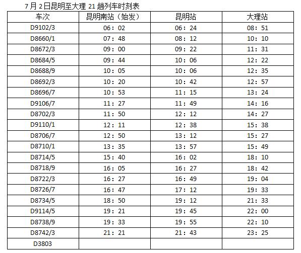昆明到大理高铁运行时刻表,大理到昆明火车时刻表及票价