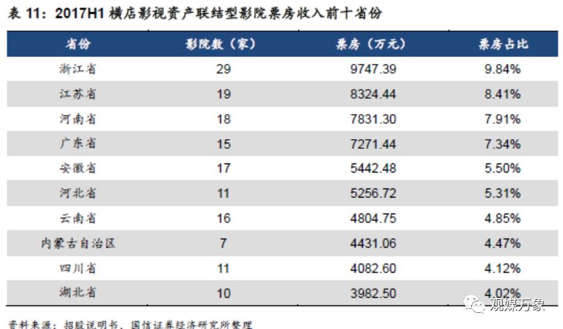 横店影视投资机会,横店影视股票巨大潜力