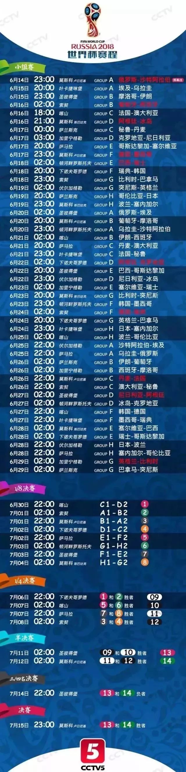 俄罗斯看世界杯必去景点,俄罗斯世界杯旅行