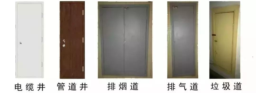 甲乙丙防火门耐火极限分别为多少,甲乙丙级防火门用什么字母表示