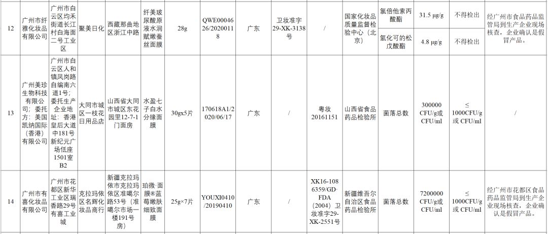 森田面膜蜗牛睡眠面膜哪个好用些,哪个批次的森田面膜不合格