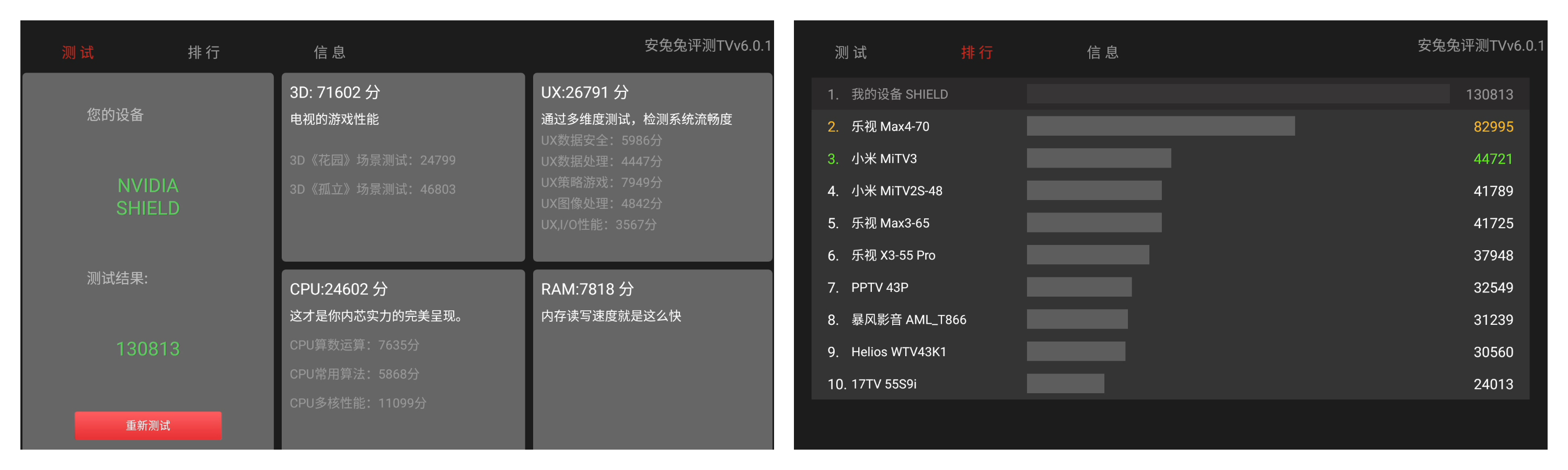 客厅娱乐中心,nvidiashieldtvpro2019款评测