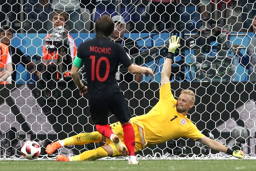 世界杯加时赛和点球规则,世界杯什么时候开始加时赛和点球