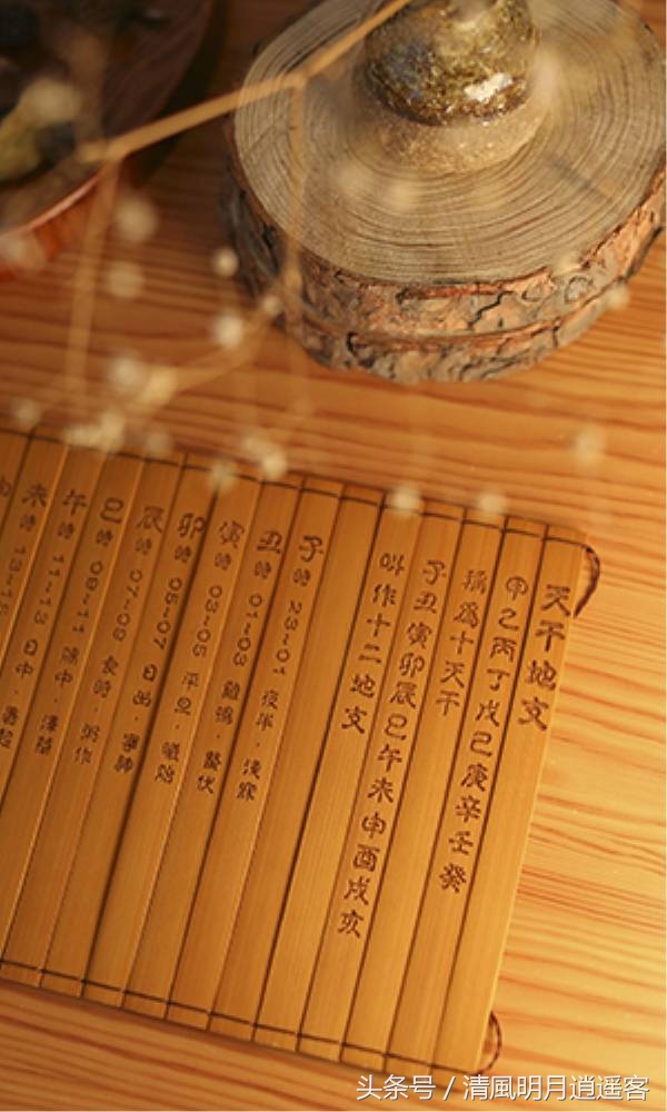 中国古代天干地支指的是什么?