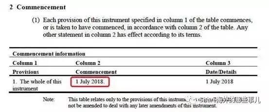 曾那么努力，还是与它擦肩而过—挥手告别60分澳洲技术移民