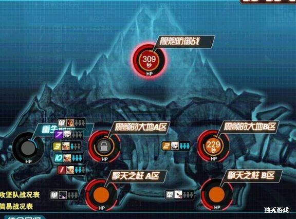 dnf主c打团视频,dnf打团还要在大佬面前说好话