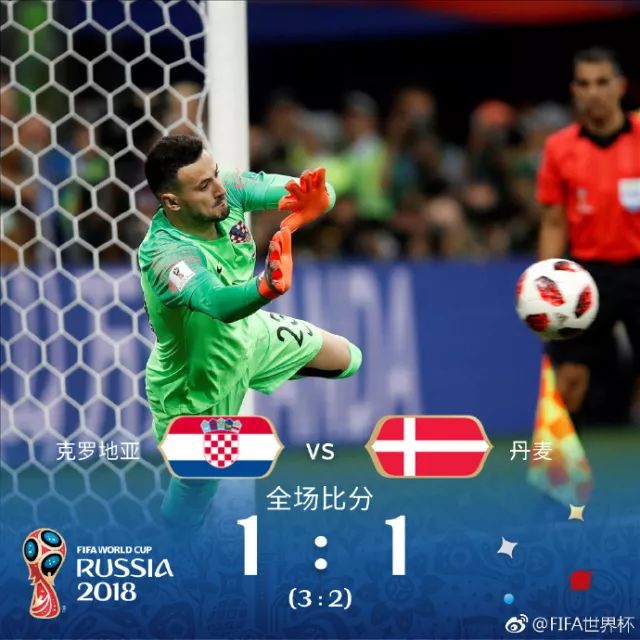 世界杯DAY18丨足球就是22个人在场上奔跑，最后定位球进