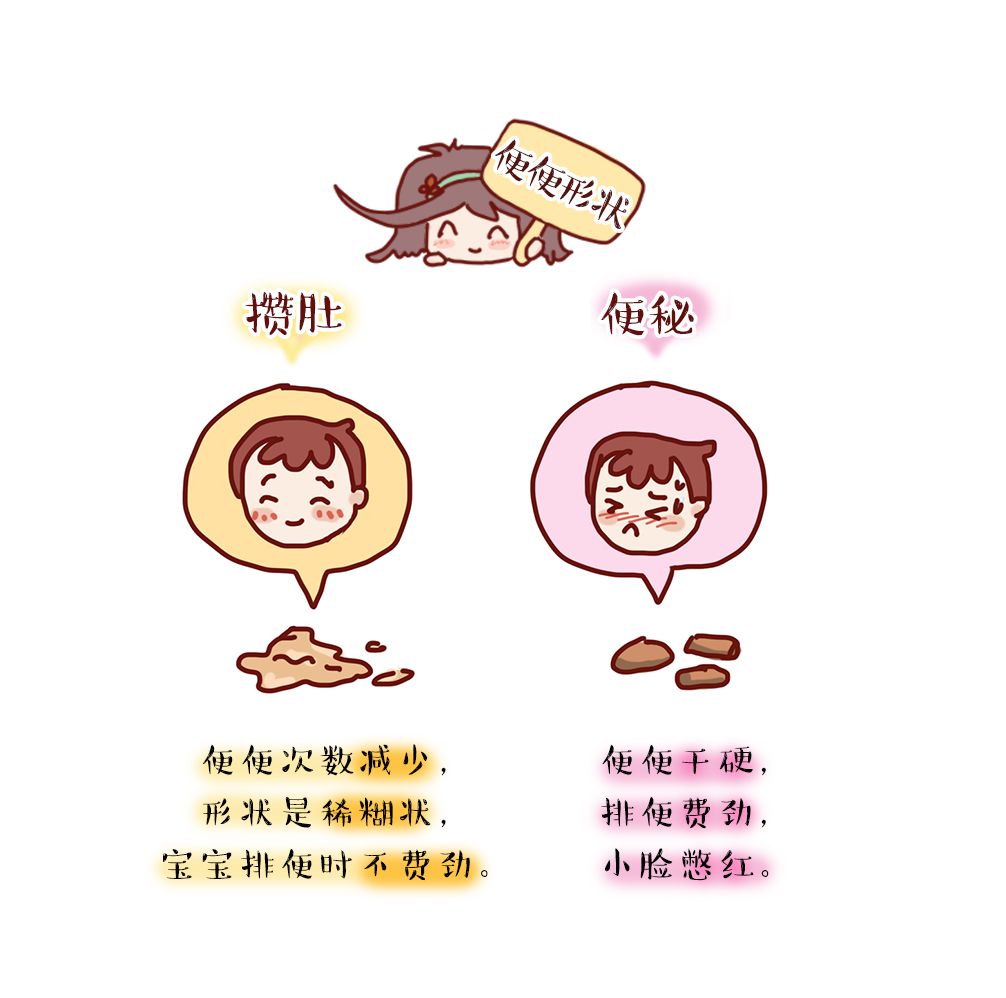 宝宝20天都不便便,是在攒肚子还是便秘?妈妈要怎么做呢?