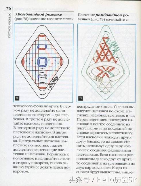 抽纱之王,广饶县织花边的棒槌