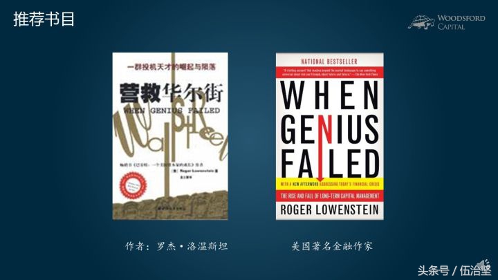 小乌龟投资法,小乌龟理财