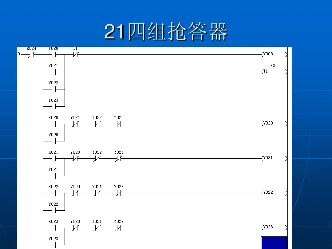 plc梯形图如何写入plc中,plc梯形图与plc程序怎么写