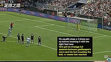 门将十大点球开挂扑救,世界杯门将扑出来的弧线球