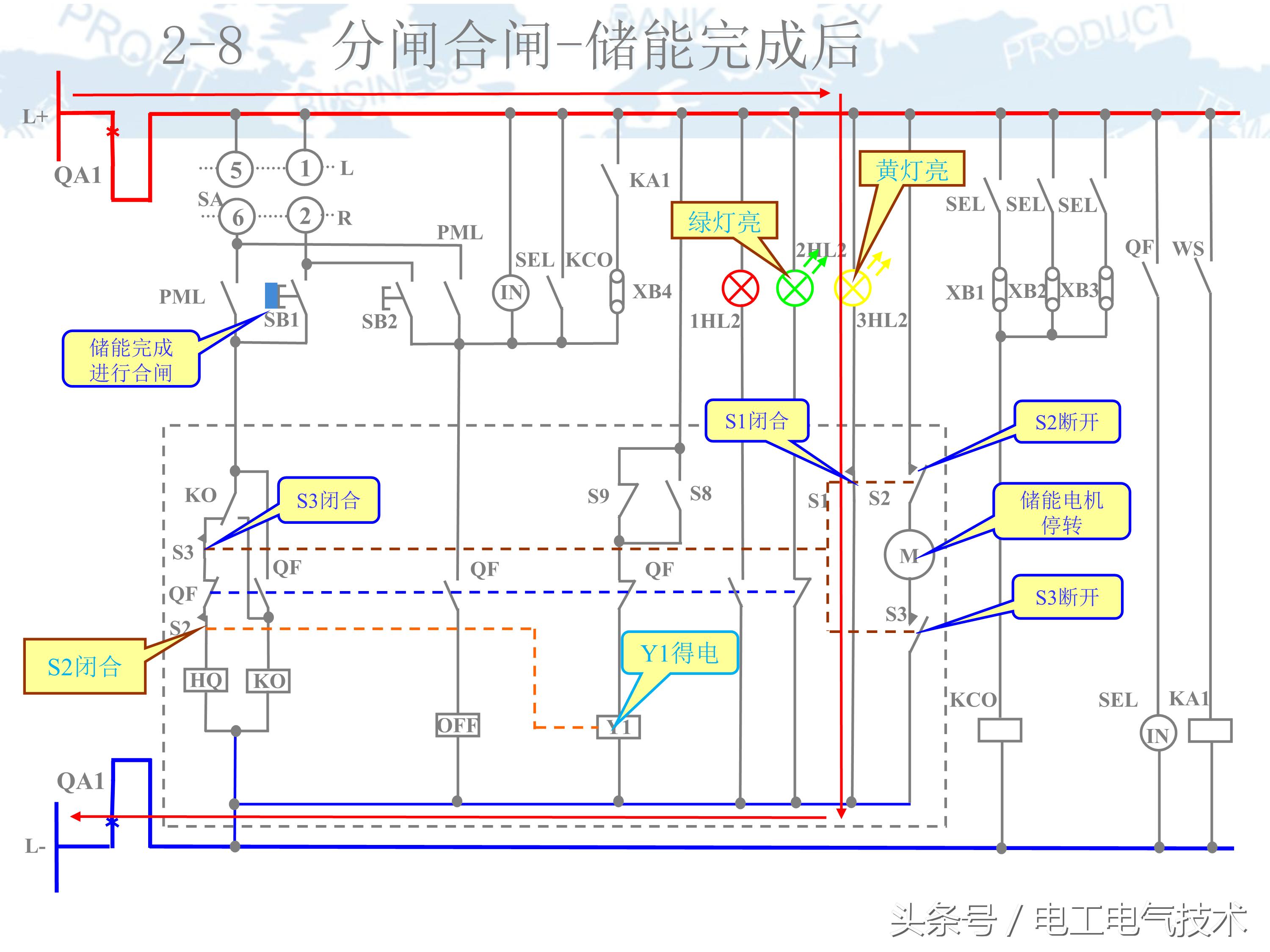 10kv高压柜符号大全图,10kv高压柜避雷器试验